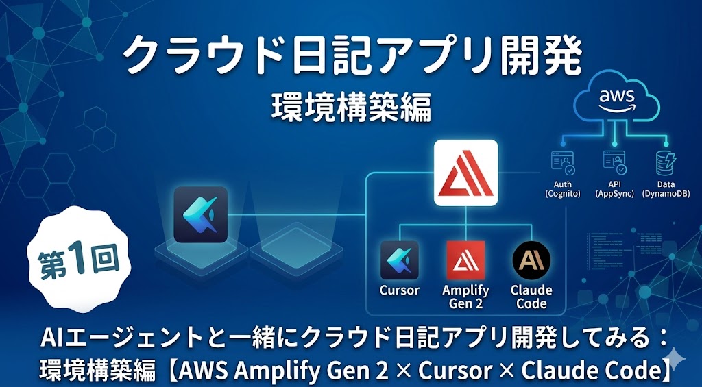 日記アプリ第1回