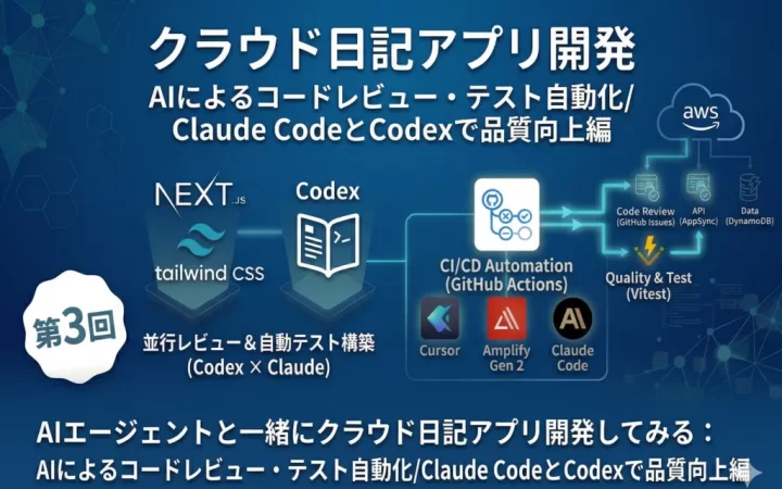 日記アプリ第3回